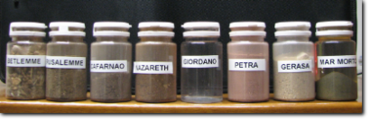 La terra e le acque di Israele e Giordania